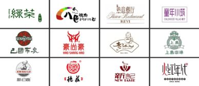 携手共创，定义餐饮视觉新未来 诚征品牌设计与数字广告策划合作伙伴